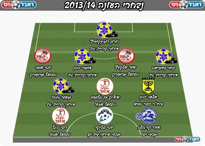 נבחרת העונה.